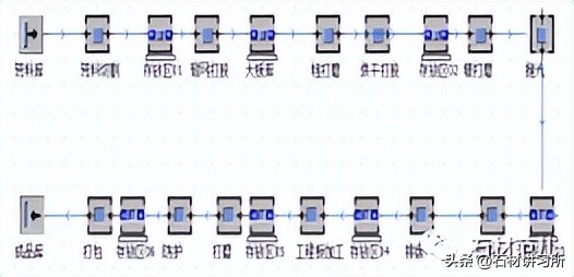 数字孪生制造技术应用,基于数字孪生项目