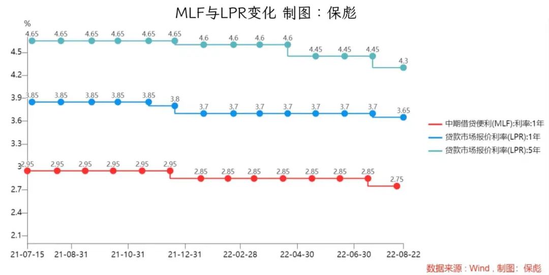 a股大跌真凶视频,a股大跌真相曝光是真的吗