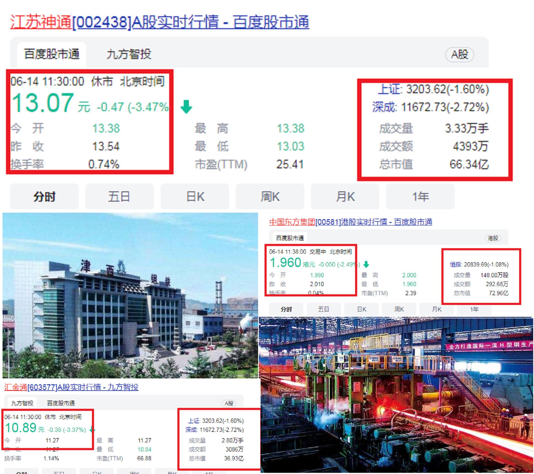 唐山新三板上市12家企业,唐山民营500强