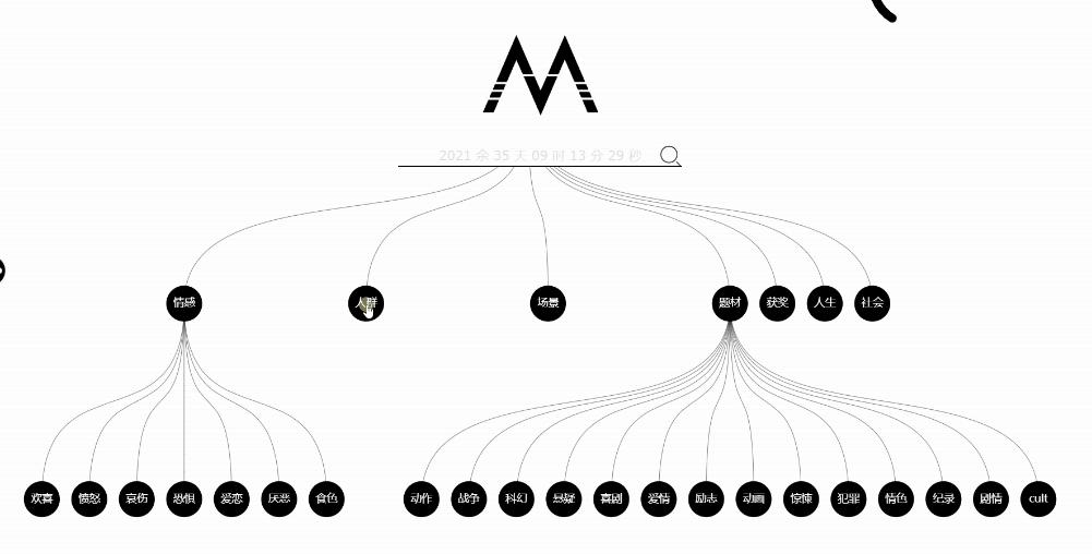 10个自己收藏的网站,10个收藏已久的宝藏网站