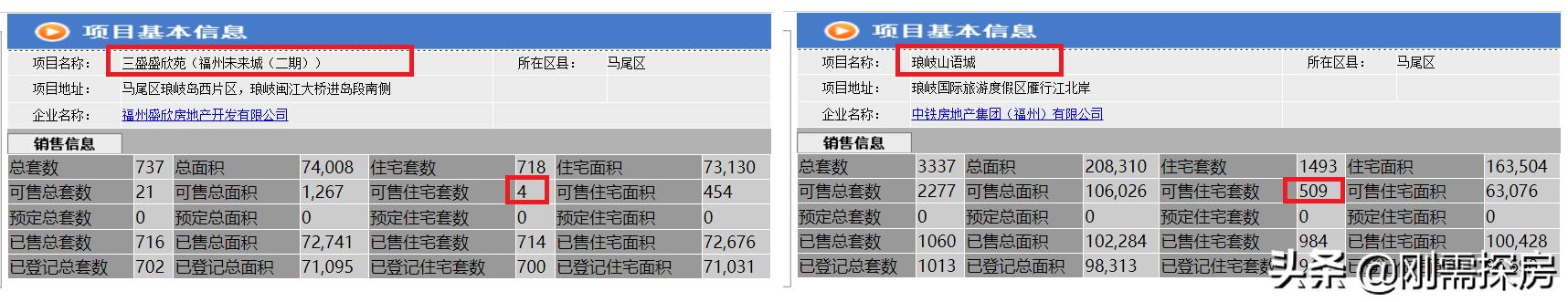 马尾琅岐老城区,被遗弃的僵尸鬼城