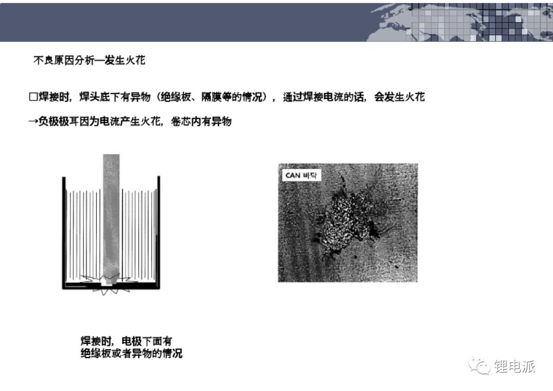 圆柱电池极耳焊接示意图,电池极耳技术参数