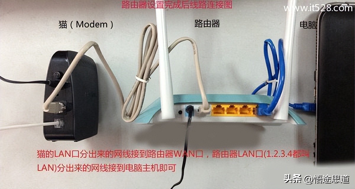 迅捷fwr310路由器怎么上网,迅捷fwr200路由器设置教程