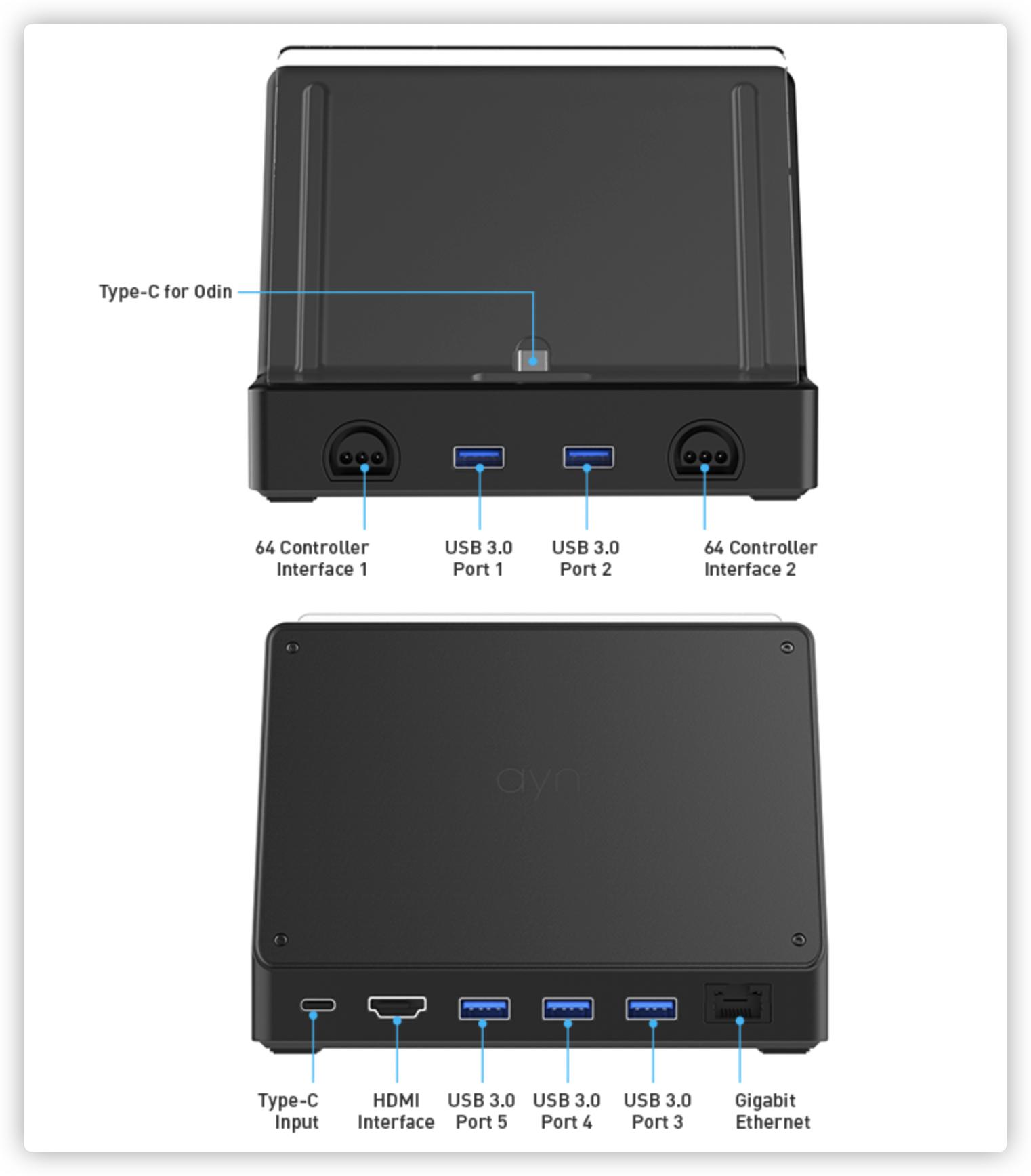 ayaneo安卓掌机评测,ayaneo2掌机深度测评
