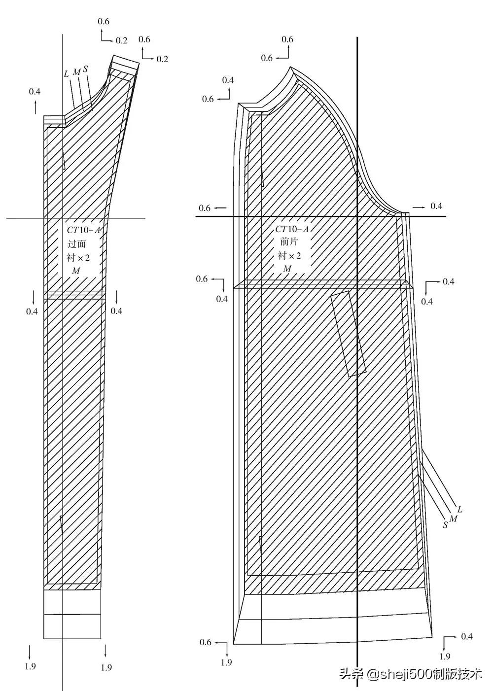男装样板操作范例结构及放码详解