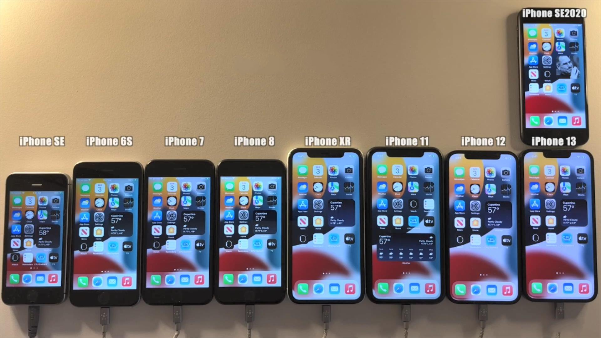 iphone12mini鍜宨phone13mini缁埅,iphone12promax鍜宨phone13pro缁埅