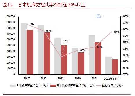 硬质合金数控刀片龙头企业,华锐硬质合金刀片