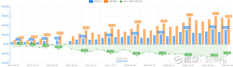 公司万字深度：纸包装龙头裕同科技