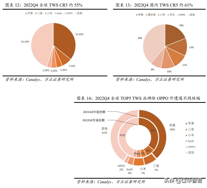 漫步者音响ai,漫步者音频产品