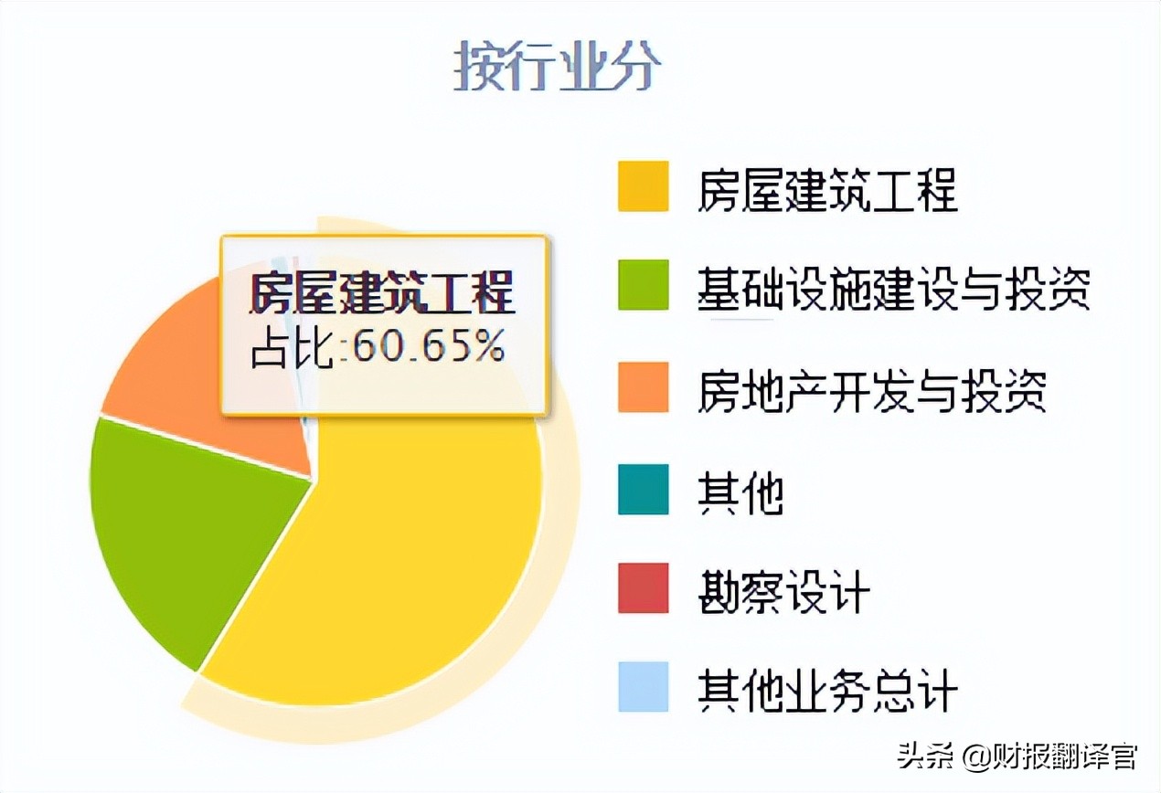 2023年世界500强榜单中国公司,世界500强中国公司排名2022