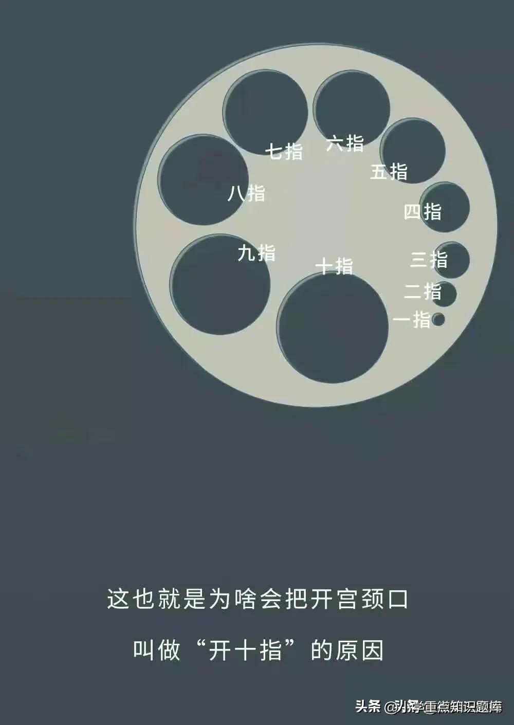 生孩子剖腹产与顺产对比,生孩子顺产和剖腹产对比