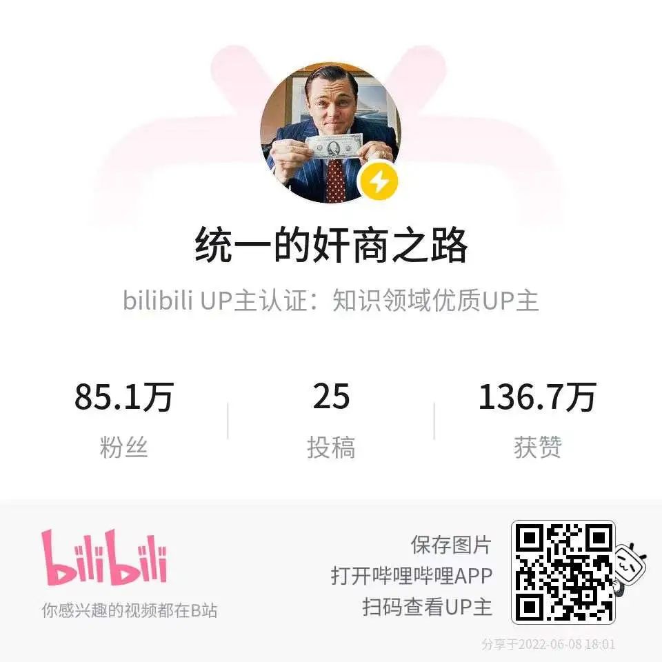 罗翔百大up主前后对比,罗翔最强up主