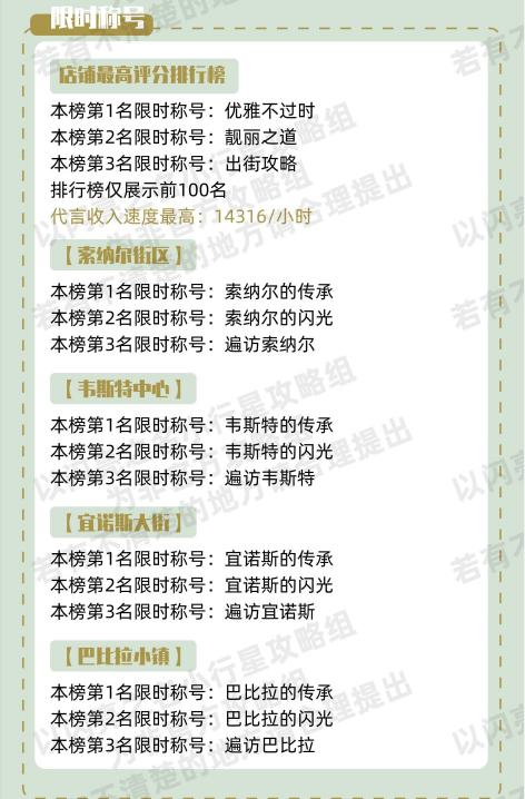 以闪亮之名代言女王,以闪亮之名代言怎么玩