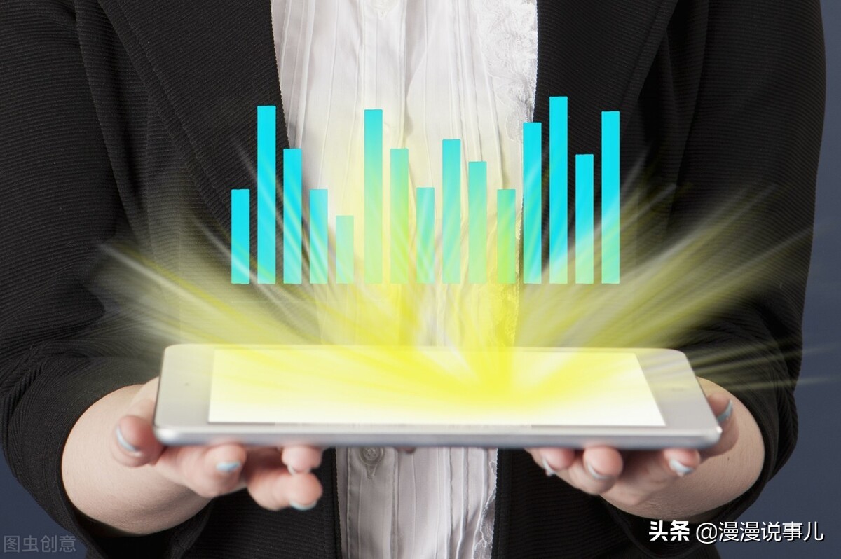 投资自己可以投资在哪些方面呢,投资自己