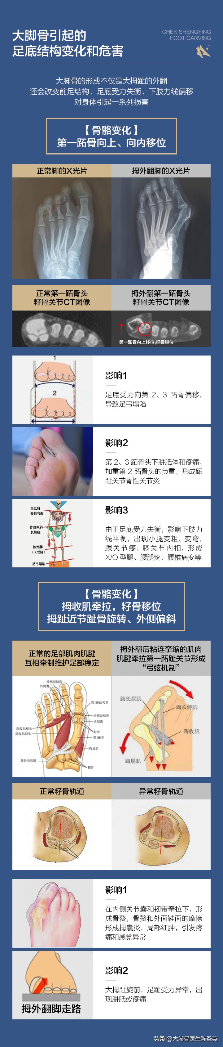 陈圣英视频,陈圣英大夫在什么医院