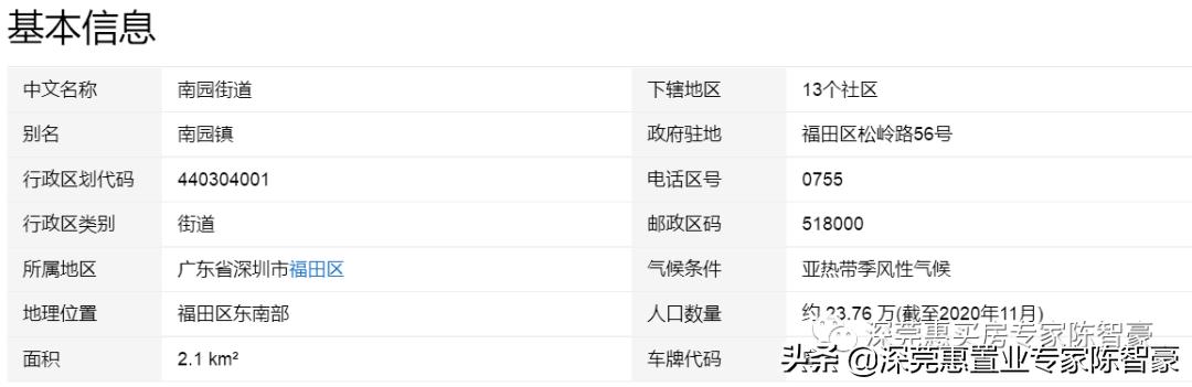 深圳各区县人均可支配收入排行榜,广深各区人均可支配收入排名