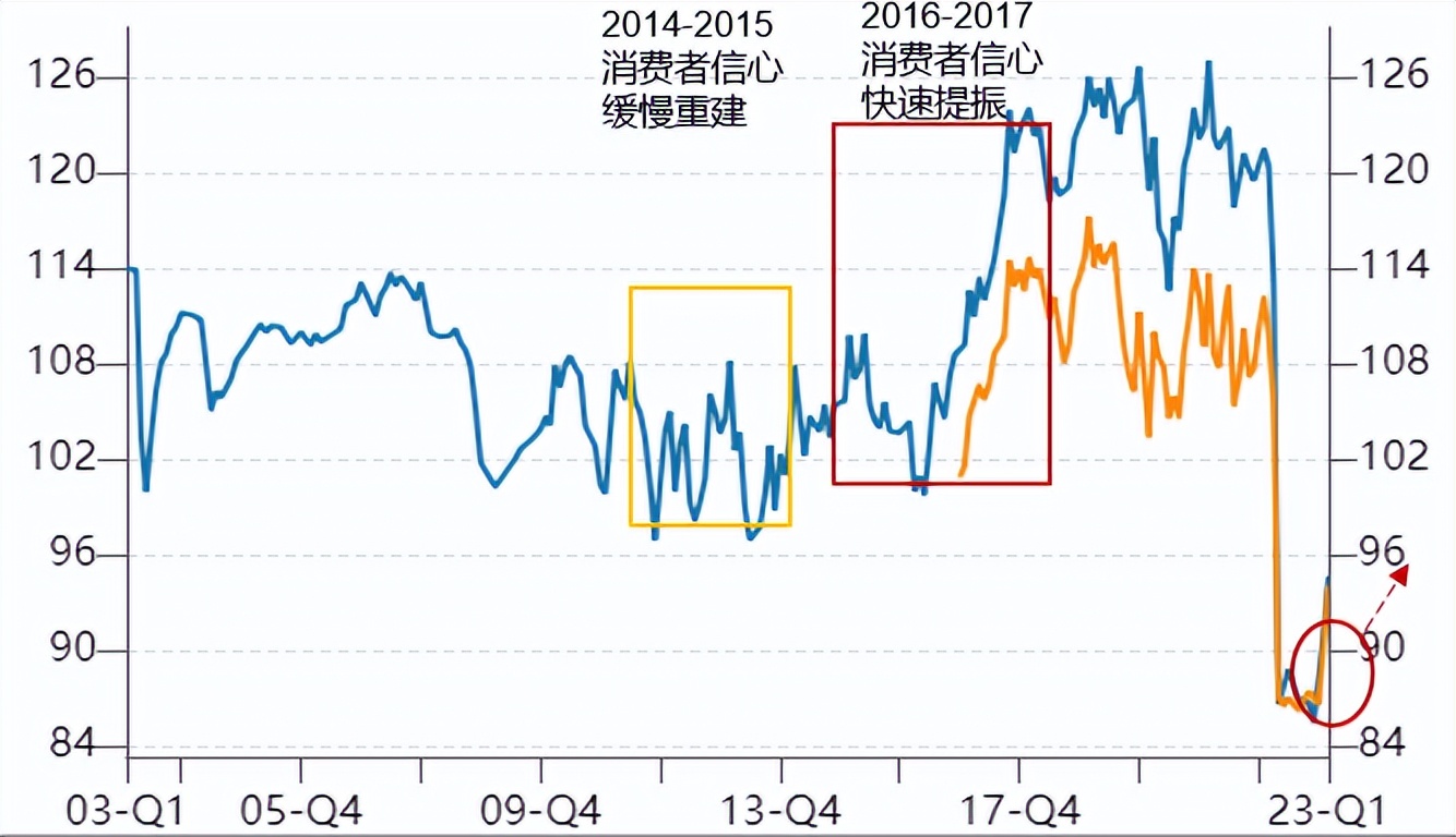 星石投资市场前景,星石投资最新消息今天