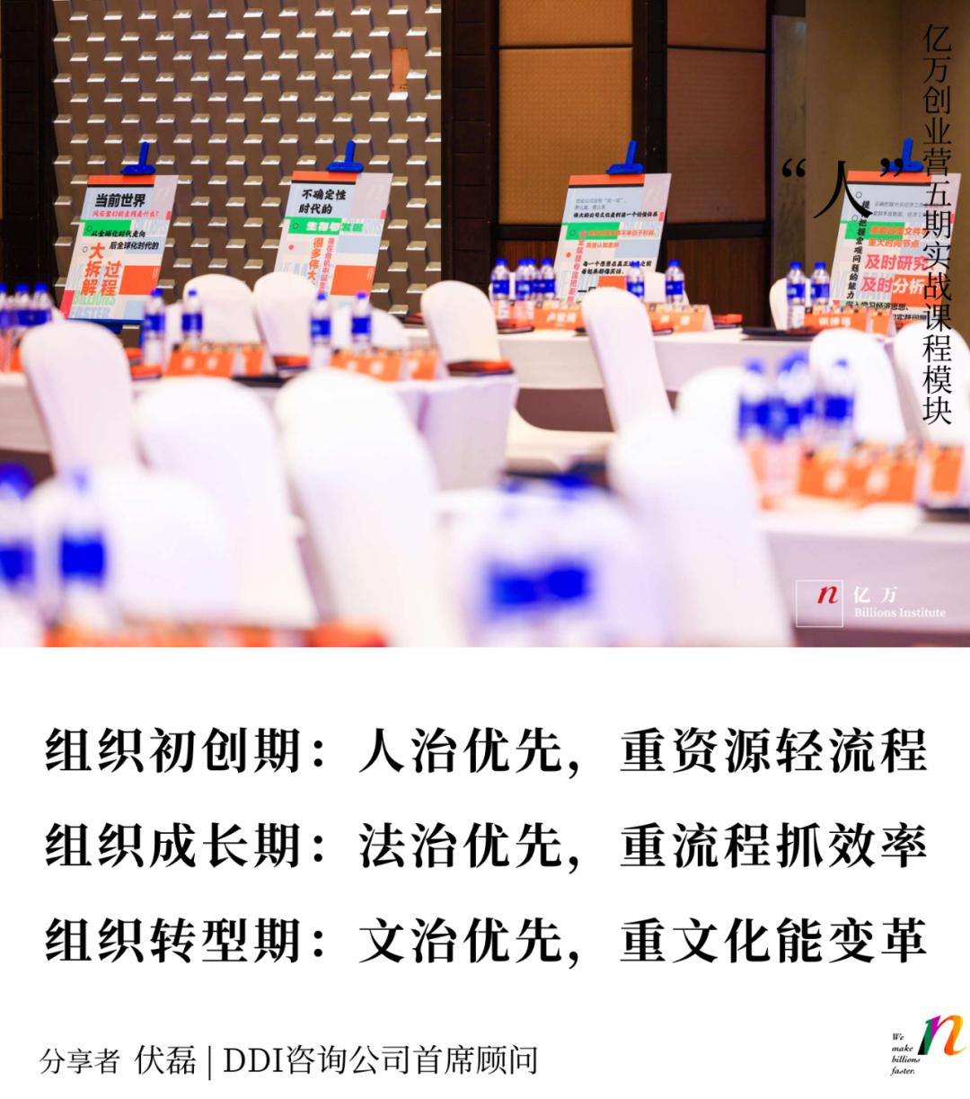 初创公司管理问题及解决方法,初创公司如何逐步管理