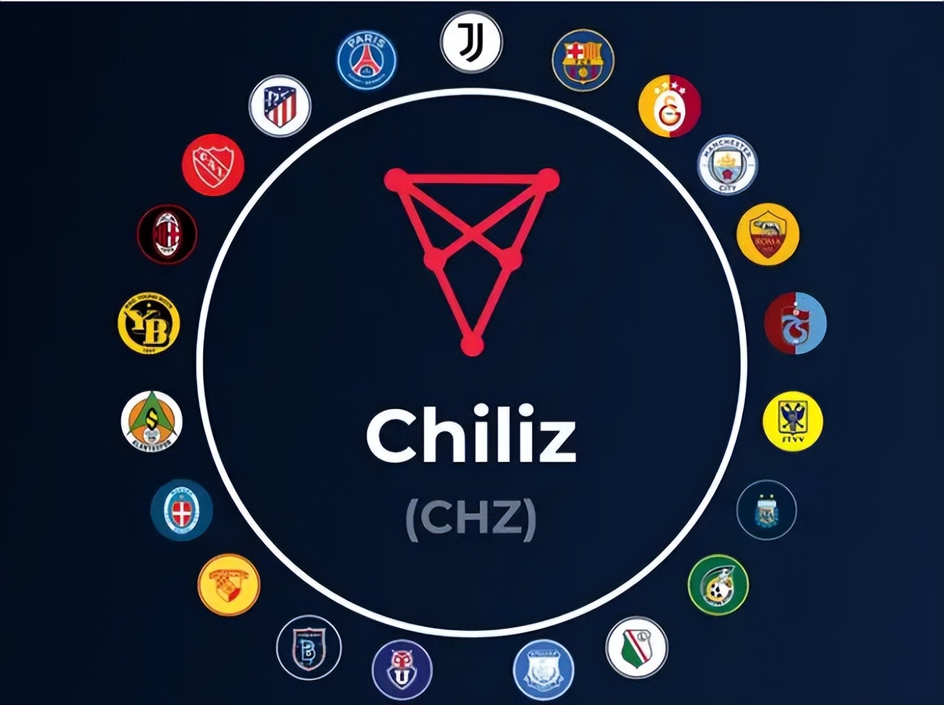 fifa足球世界竞技代币预测,fifa足球世界活动代币