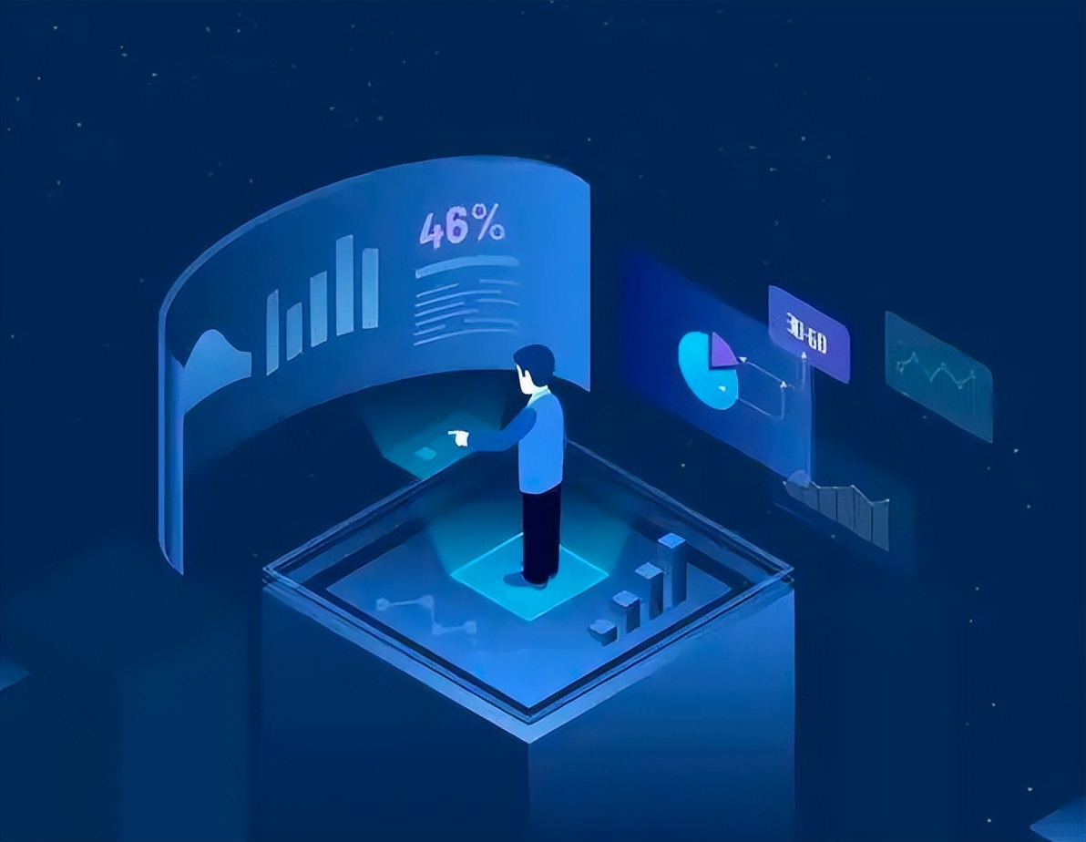 服务型企业电话回访服务,人性化服务回访