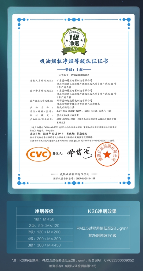 破解净烟密码，美的凉风感集成灶K36一级净烟刷新行业认知