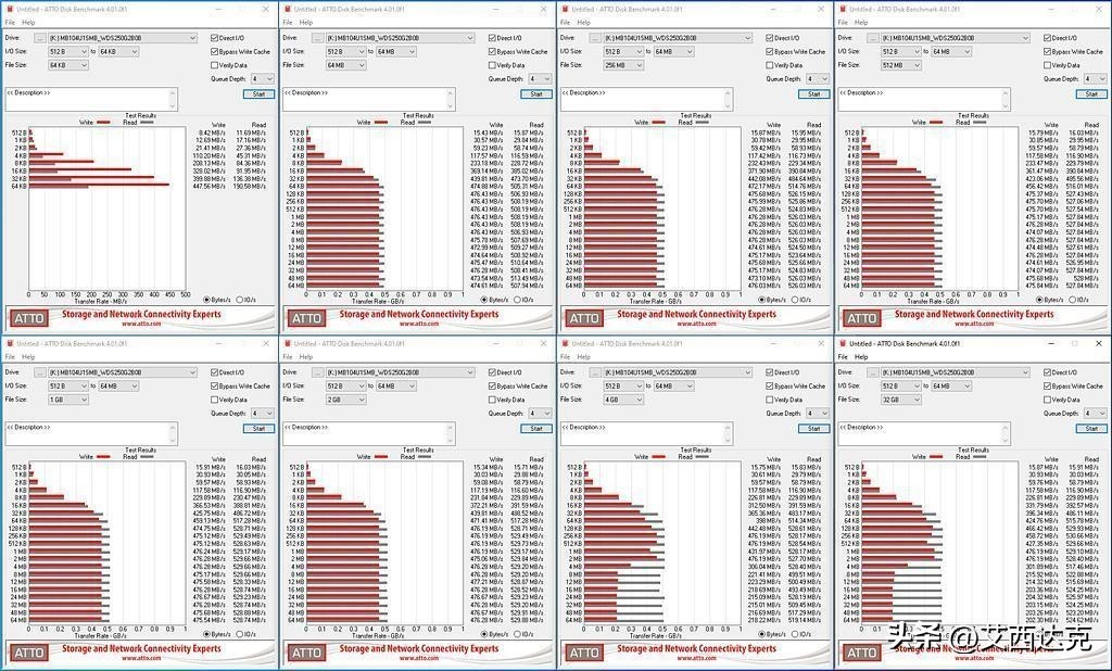 【开箱简测】ICYDOCKMB104U-1SMB硬盘读取器功能简测