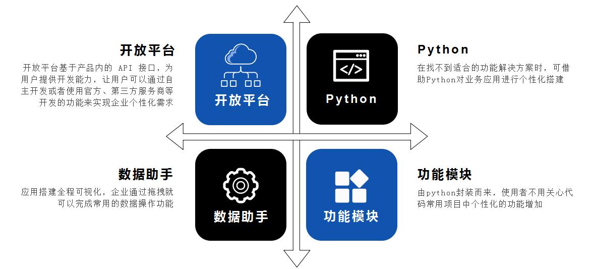 教务系统管理系统种类,教务系统管理软件方案