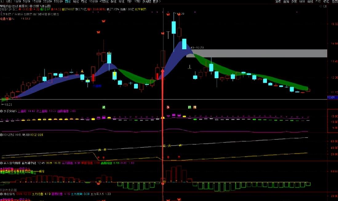高性价比选股,高性价比选品策略
