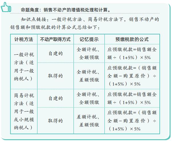 2021年税务师会计科目,税务师财务会计科目表