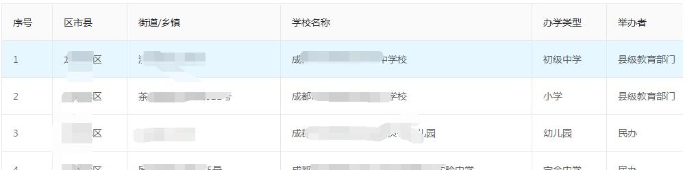 教育大数据应用分析及建设管理,大数据教育发展的建议