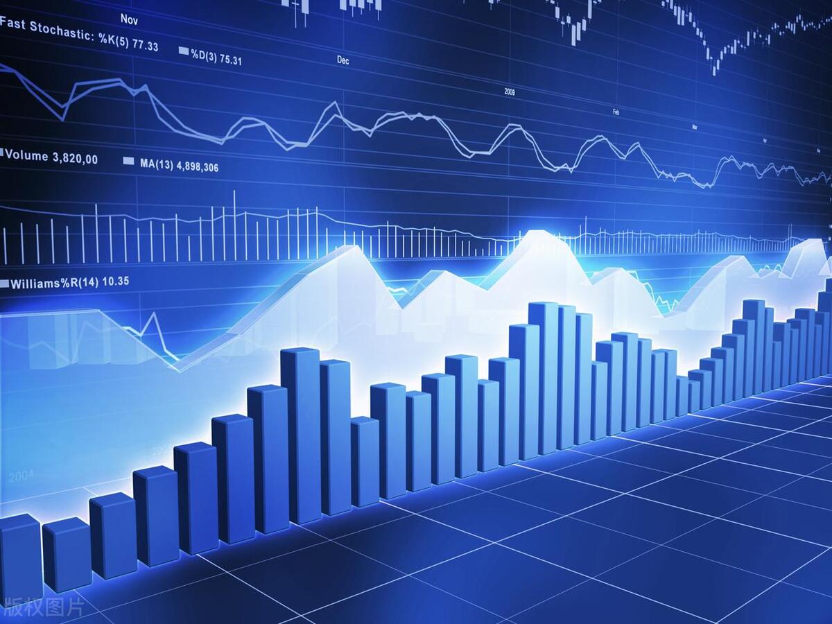 股票交易技巧入门书籍,股票交易入门视频