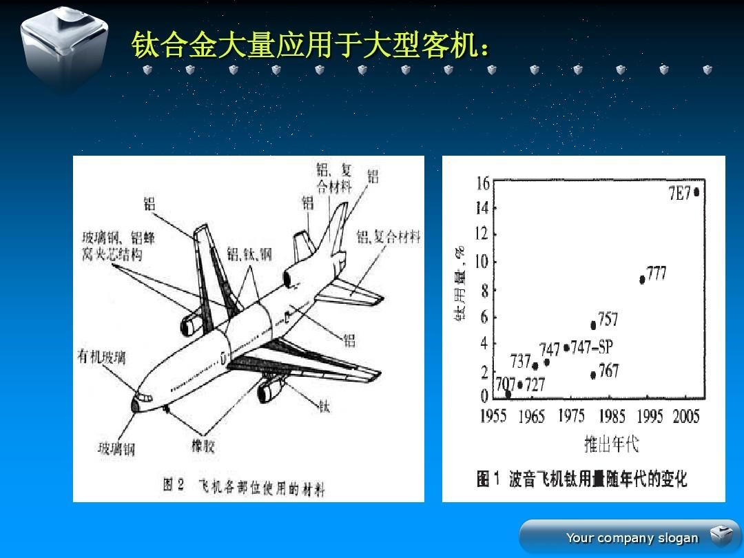 钛水杯和玻璃杯哪个好,钛杯为什么突然这么便宜