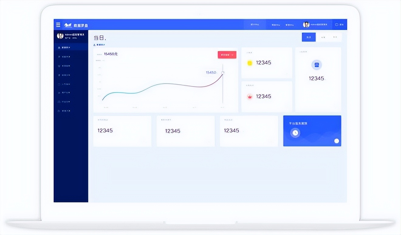 在线商城系统开发流程,线上商城系统开发