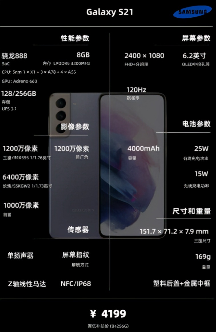 12月1000-2000元左右手机推荐,手机2000到2500左右推荐性价比高