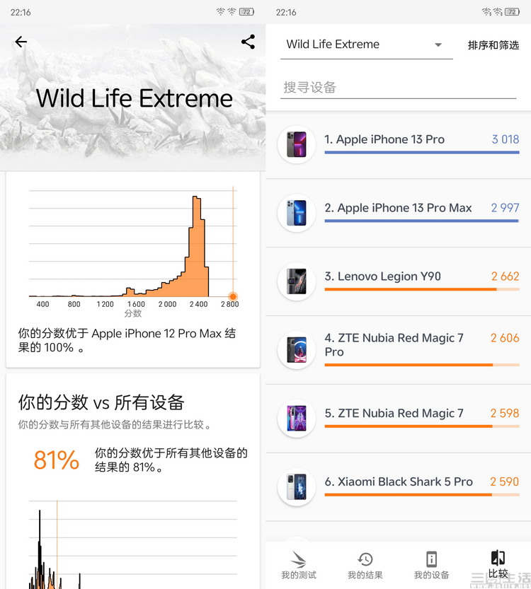 努比亚z40spro全方位评测,小白测评5月20日测评努比亚z40pro