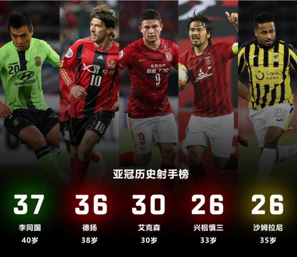 艾克森中超最新消息,艾克森中超射手王亚冠