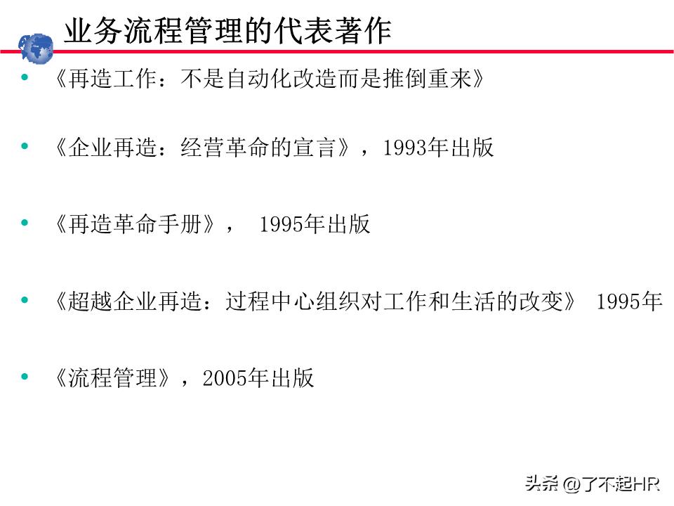 业务流程管理方法,业务流程管理图