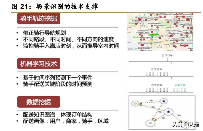 综合生活服务,综合生活服务平台宣传片