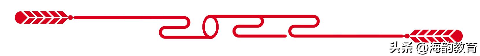 顺德数学之窗丨陈村南涌小学卢翠杭老师《图形分类》课例分享