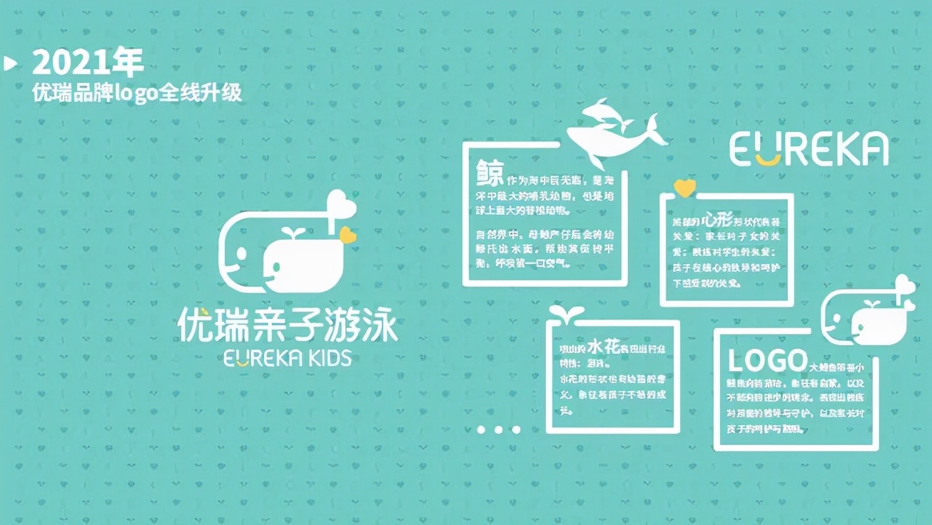 优瑞国际亲子游泳中心,优瑞亲子游泳改名吗