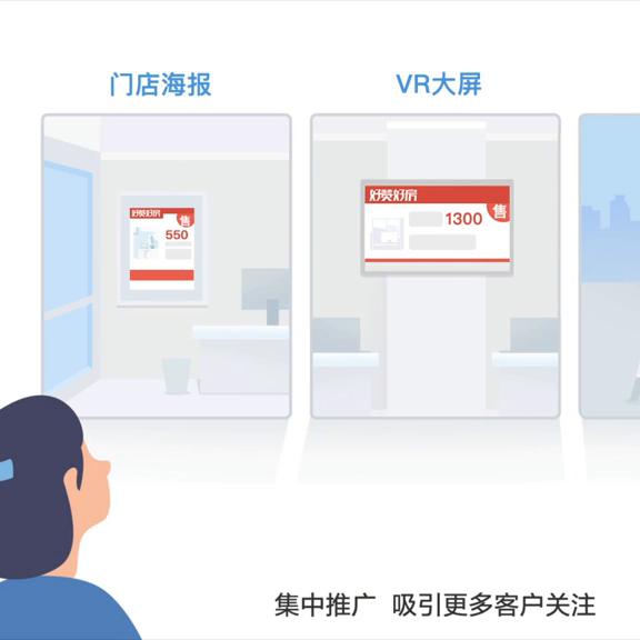 好赞帮您快速卖出房子，平均成交周期仅需12天