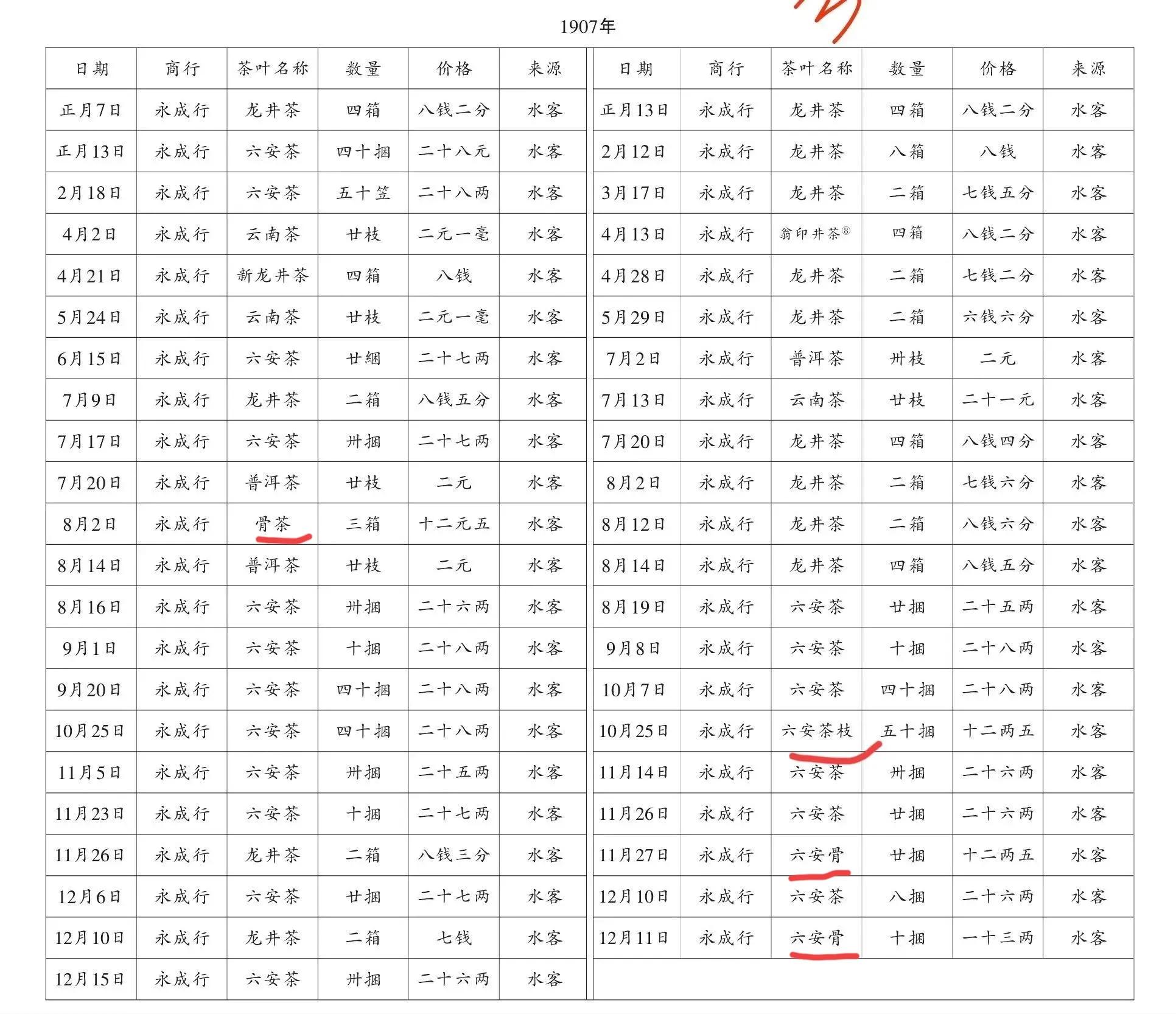 香港人爱喝茶还是咖啡,香港人爱喝黑茶吗