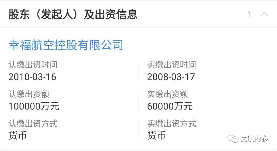 幸福航空有限责任公司破产清算,幸福航空有限责任公司现状