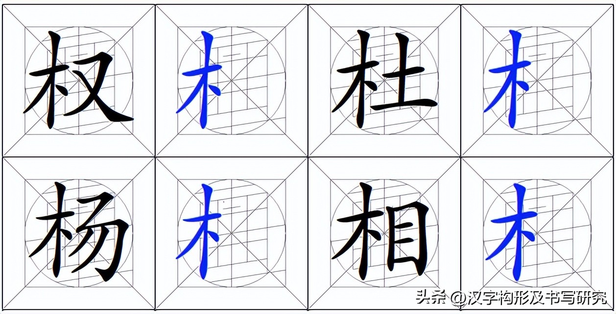 汉字偏旁部首书写规范,偏旁字书写规范