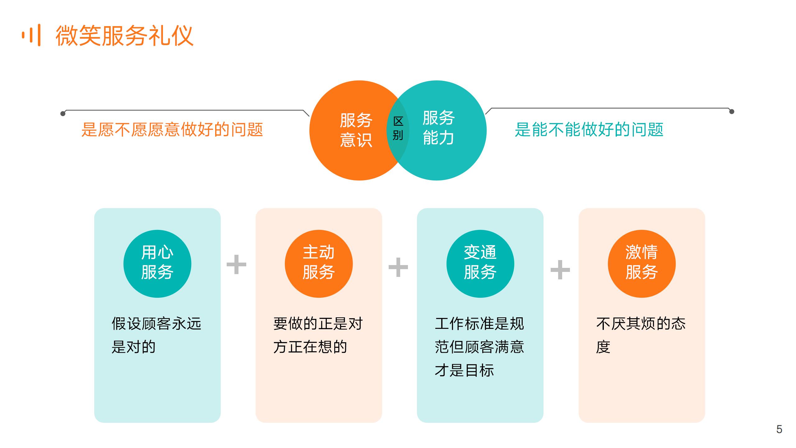 浼佷笟褰㈣薄绀间华鍩硅璇剧▼,鍏徃浼佷笟鍟嗗姟绀间华鍩硅