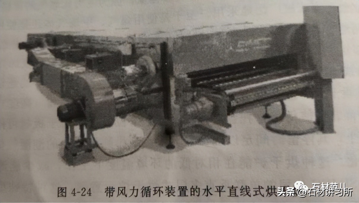 大理石、花岗石板材机械化修补生产线