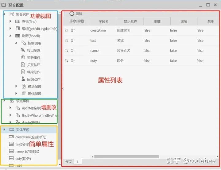 OneCode表单引擎设计