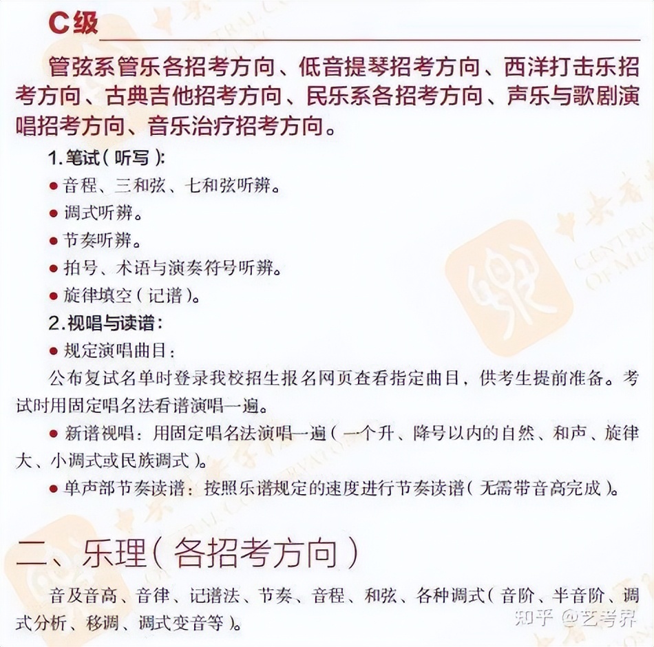 重点音乐学院有哪些,乐理考题大学