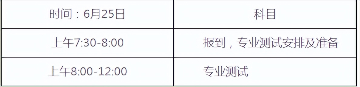 襄阳四中五中招体育特长生标准,襄阳二十四中体育特长生如何报名