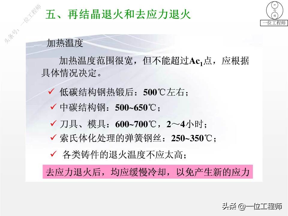 热处理正火和回火区别,热处理工艺正火退火回火